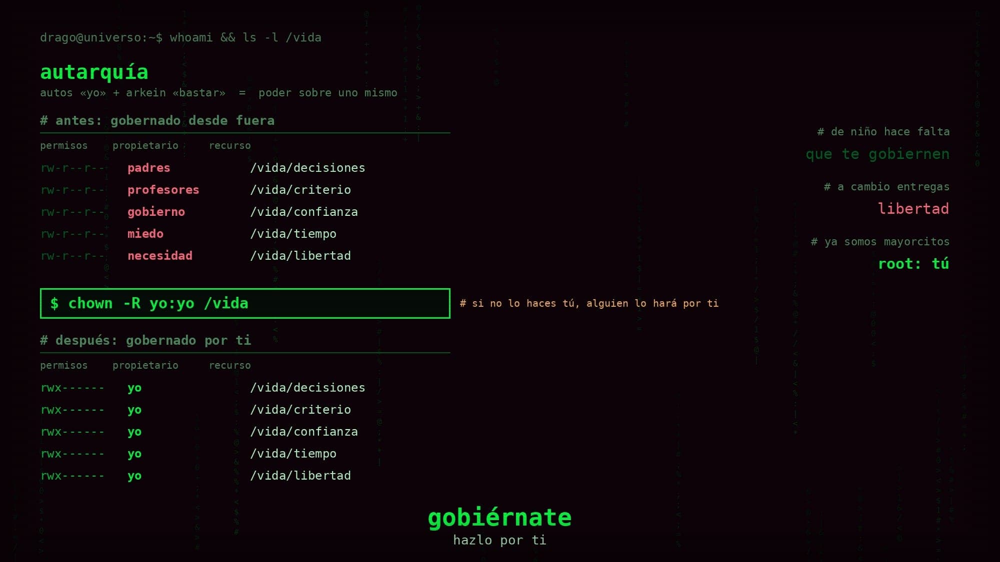 Gobiérnate