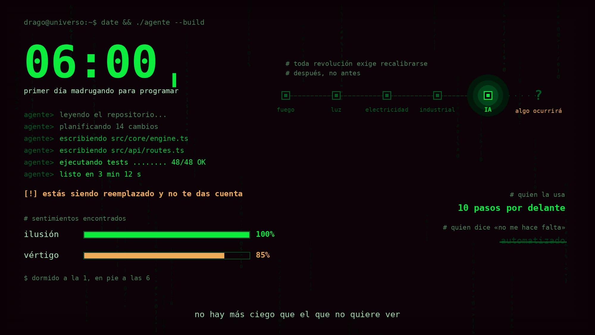 Antes de que algo ocurra