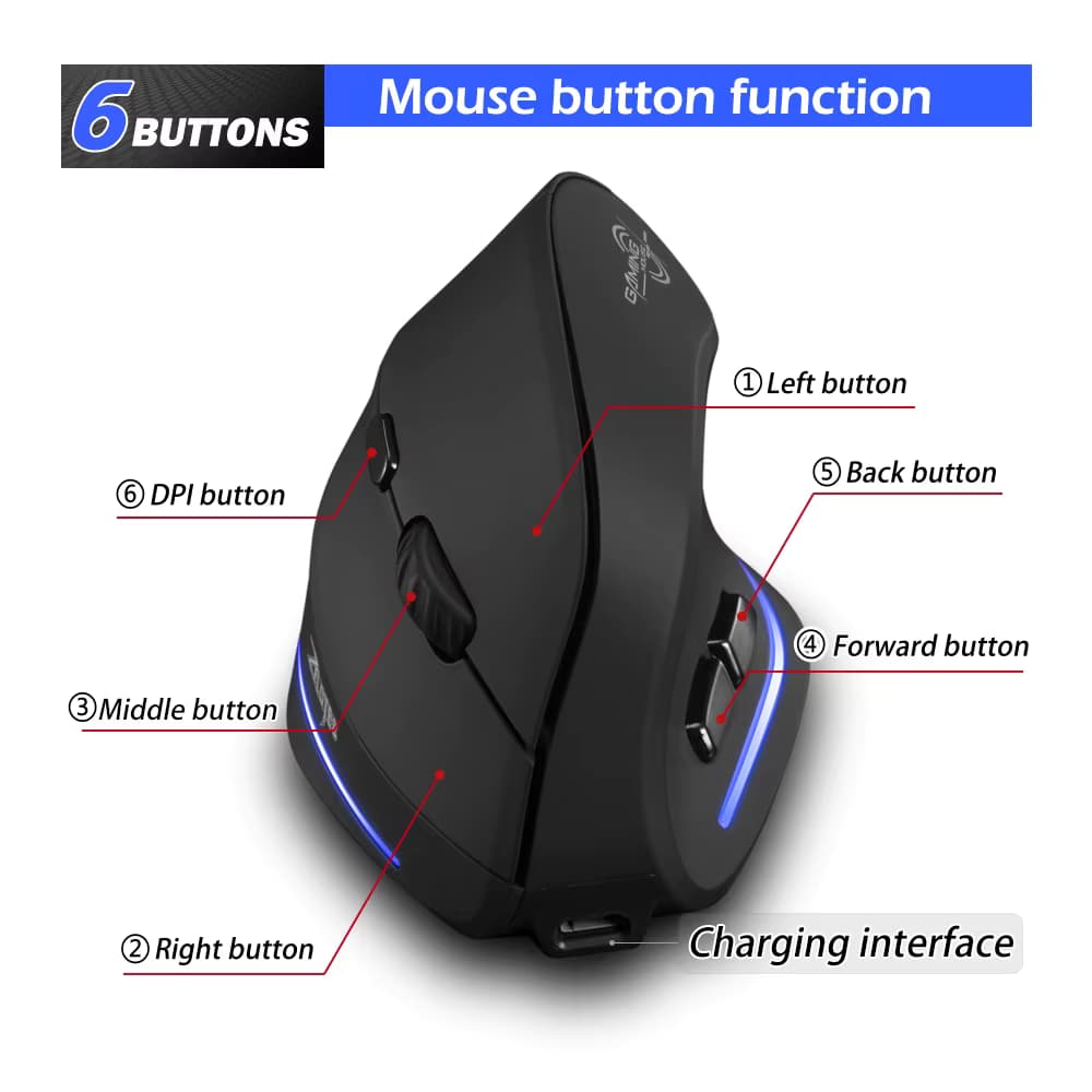 Ratón vertical ergonómico Lefon F35