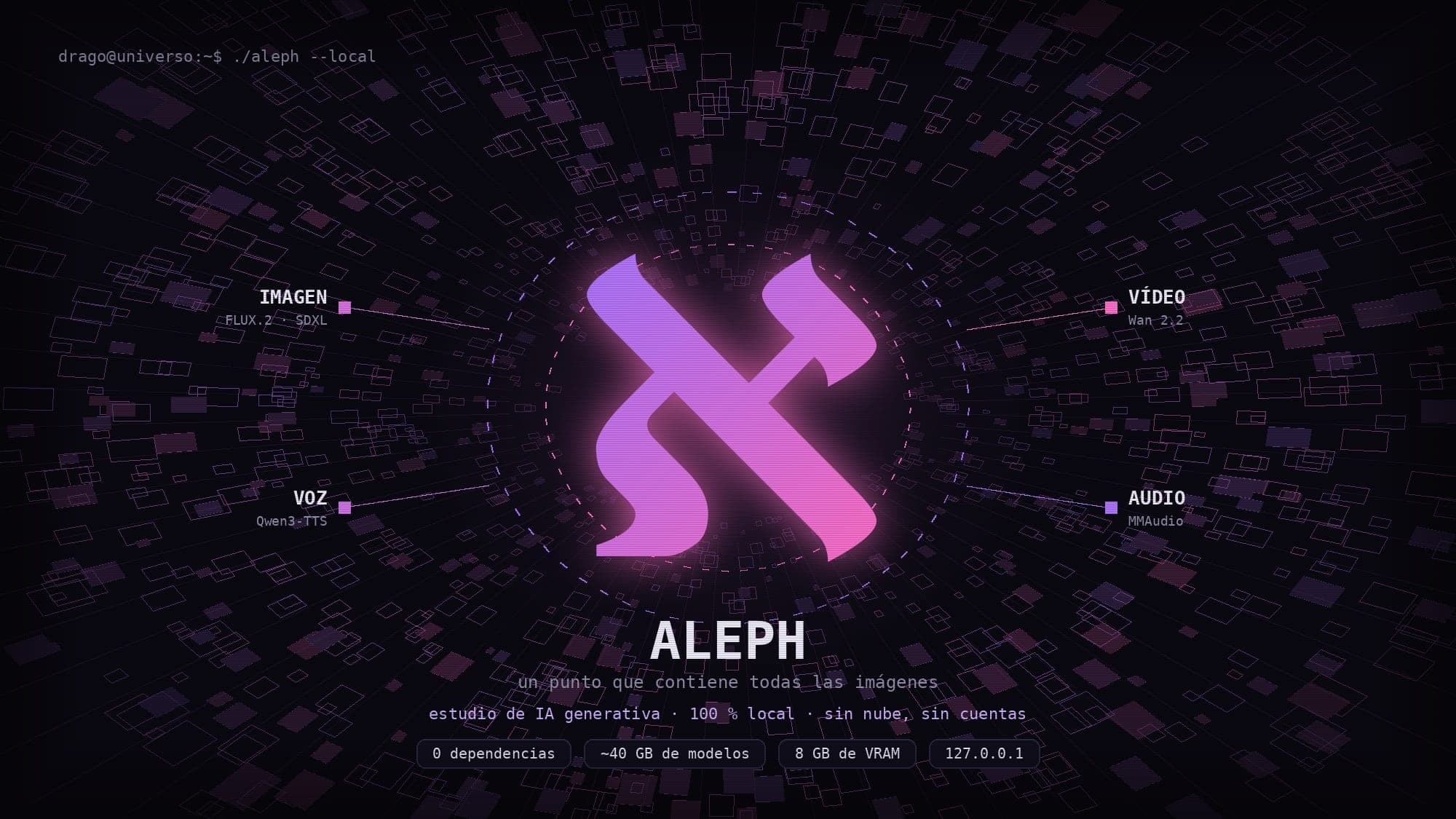 Aleph: un estudio de IA generativa 100 % local