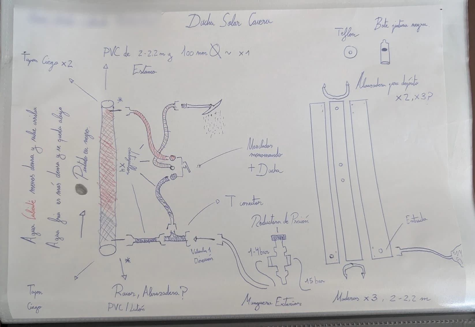 Boceto de la ducha solar