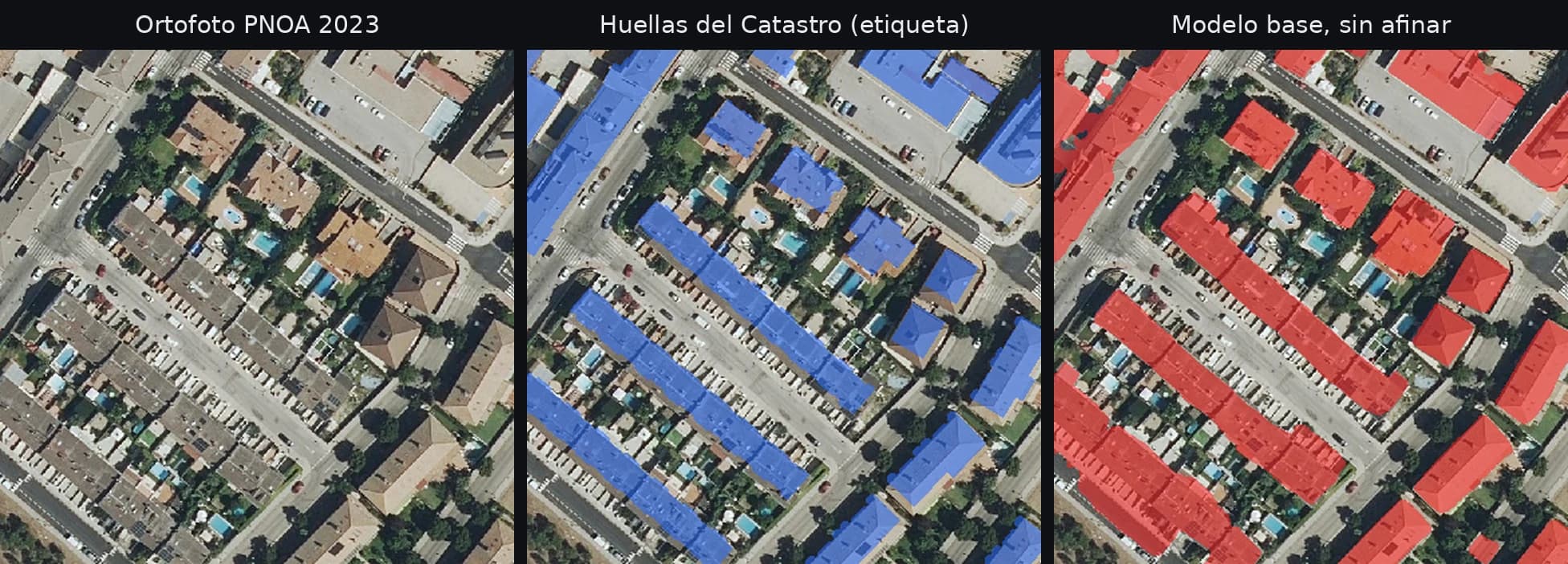 Tres paneles de la misma tesela: ortofoto PNOA, huellas del Catastro en azul y edificios detectados por el modelo base en rojo