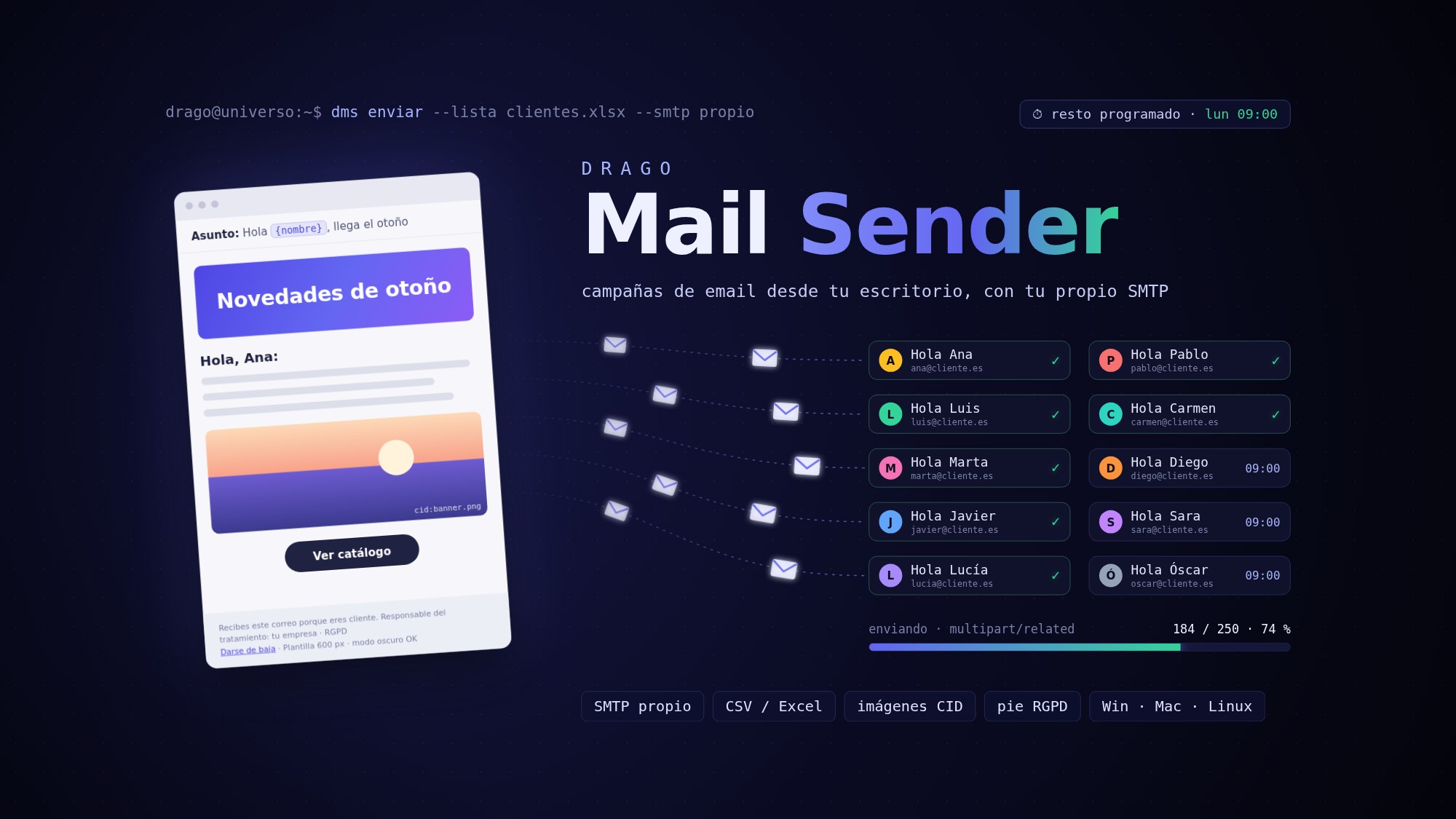 Portada de Drago Mail Sender: un correo personalizado con {nombre} sale hacia la lista de destinatarios